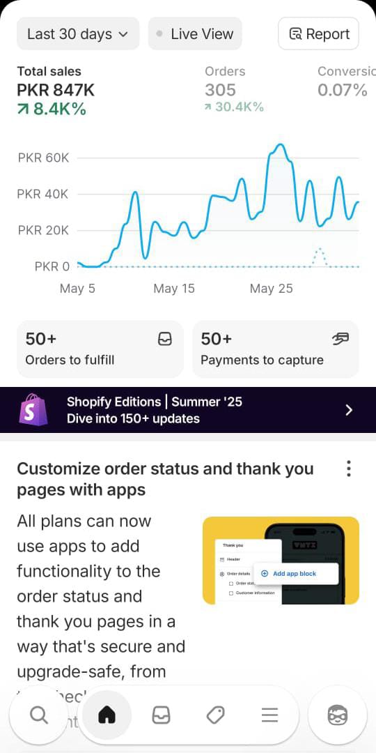 Meta Ads Scaling - Revenue Growth